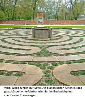 Labyrinth-in-Kloster-Frenswegen